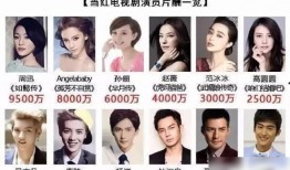 香港艺人最新爆料,揭秘娱乐圈不为人知的秘密